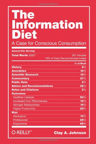 Information_diet